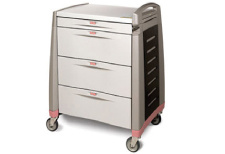 Drug Package- Medication Carts