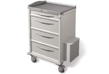 Drug Package- Medication Carts